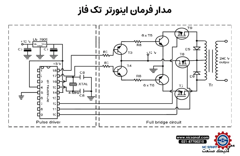 مدار فرمان اینورتر تک فاز