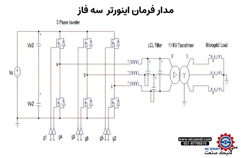 مدار فرمان اینورتر سه فاز
