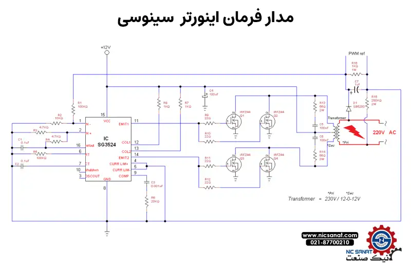 مدار فرمان اینورتر سینوسی