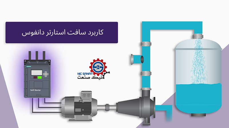 کاربرد سافت استارتر دانفوس