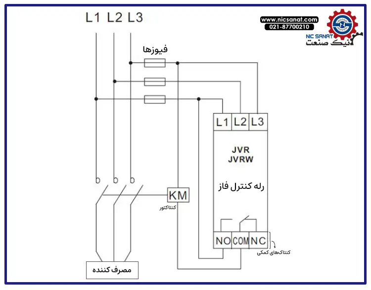 سیم کشی مدار همراه با رله کنترل فاز
