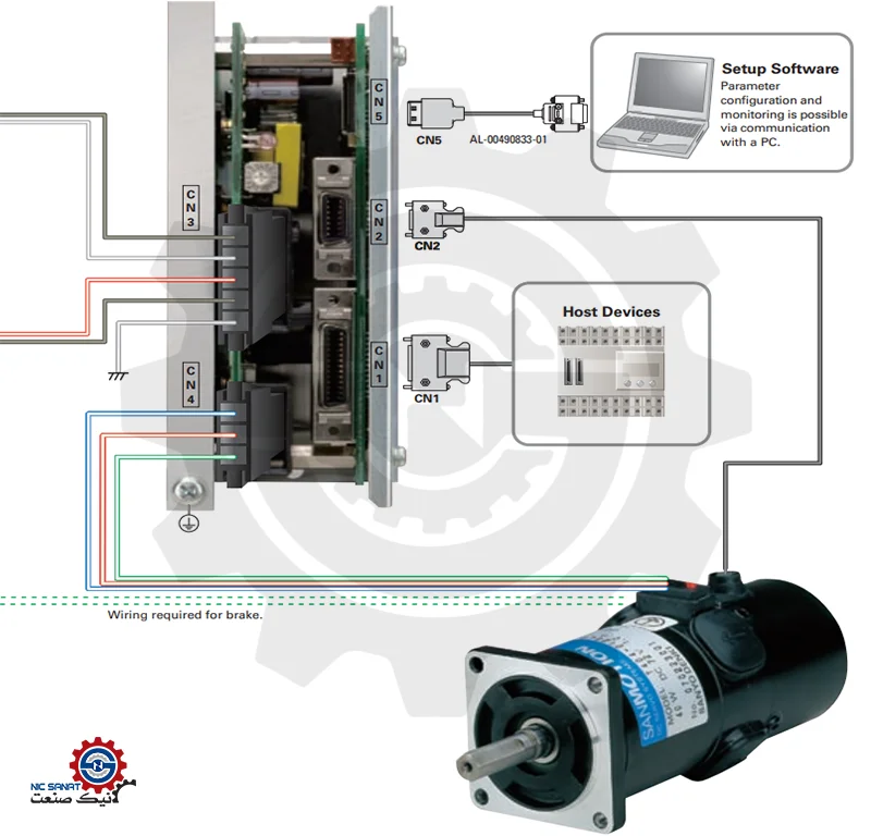 اتصالات مورد نیاز برای ترمز در زمان انتخاب و خرید سروو موتور سانیو