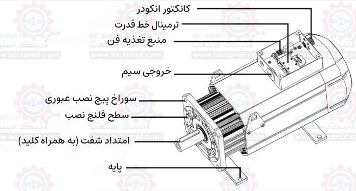 آشنایی با اجزا سروو INVT در زمان خرید سروو موتور اینوت