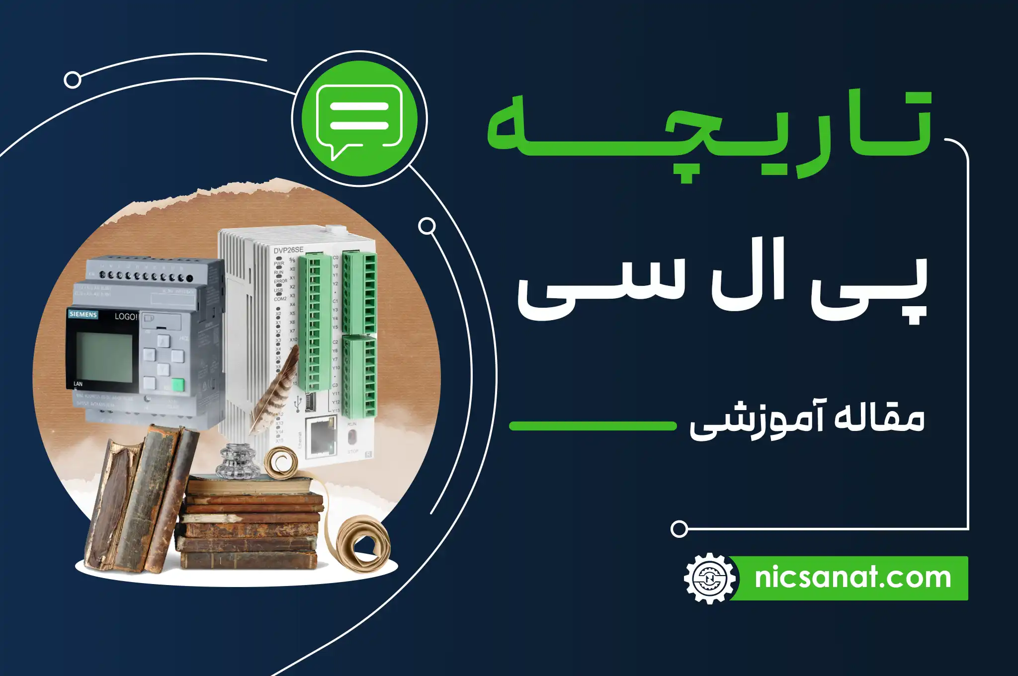 تاریخچه PLC