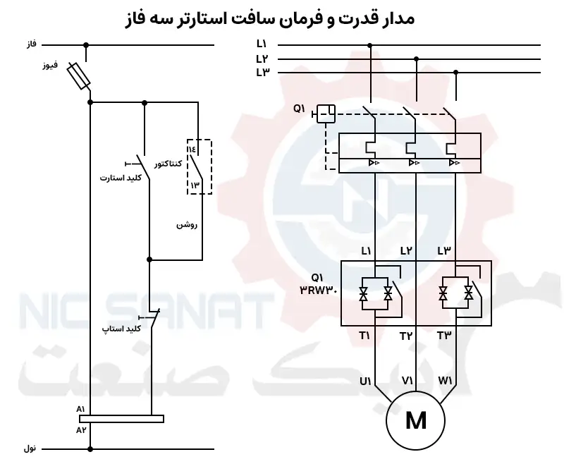 مدار قدرت و فرمان سافت استارتر سه فاز