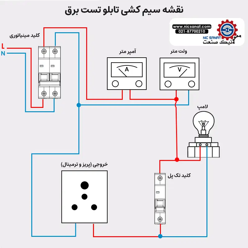 نقشه سیم کشی تابلو تست برق