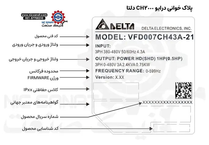 پلاک خوانی اینورتر CH2000 دلتا