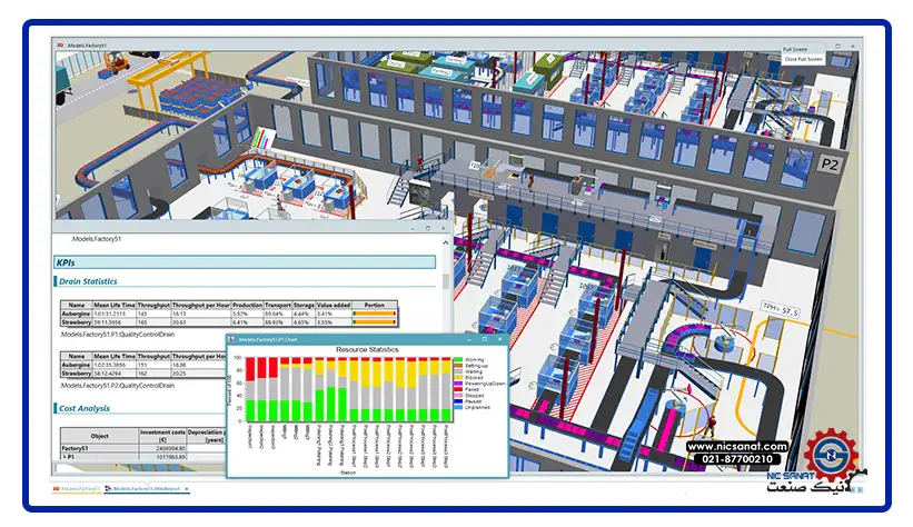 تصویری از نرم افزار Plant-Simulation