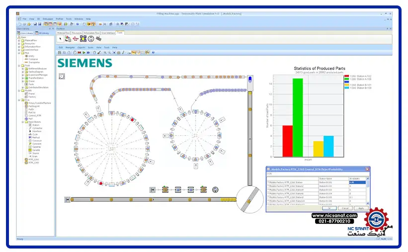 تصویری از نرم افزار Plant-Simulation