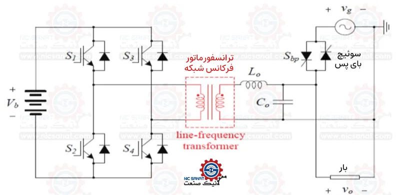 شماتیک مدار یو پی اس لاین اینتراکتیو
