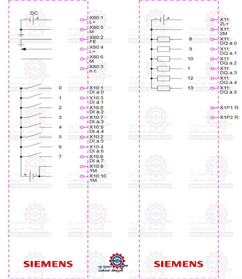 خرید پی ال سی 1212C DC/DC/DC سری S7-1200 G2 زیمنس مدل 6ES7212-1AG50-0XB0