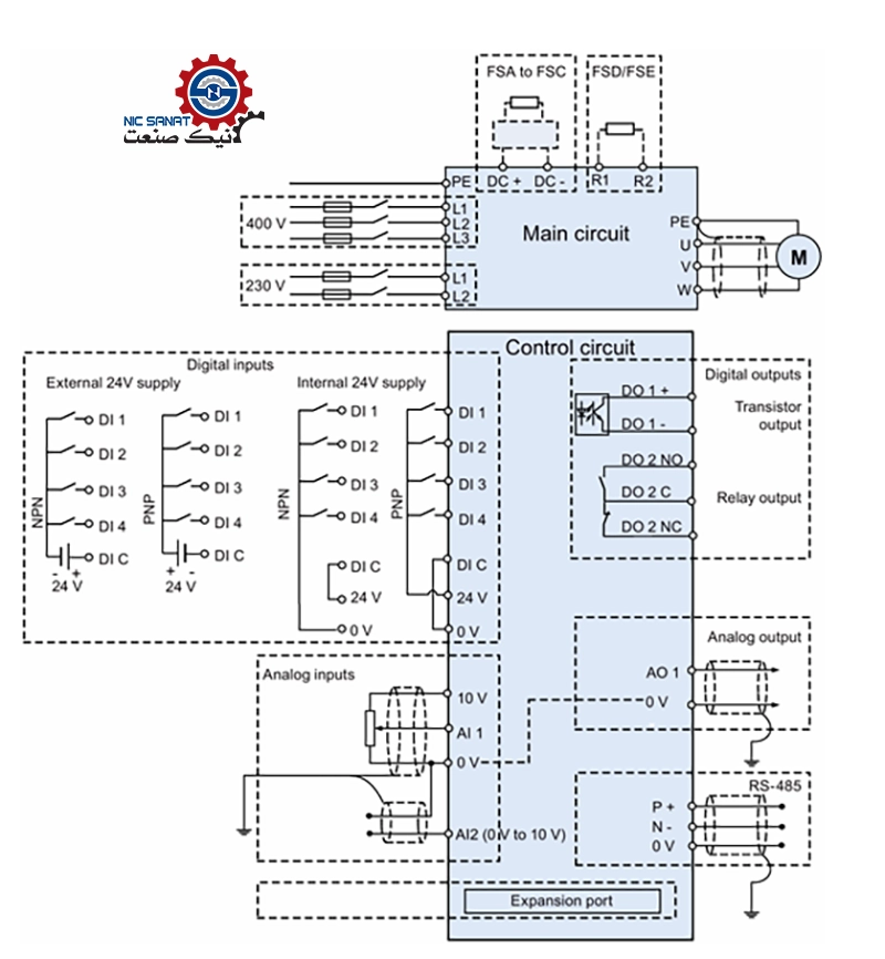 نقشه مدار فرمان درایو زیمنس سری V20