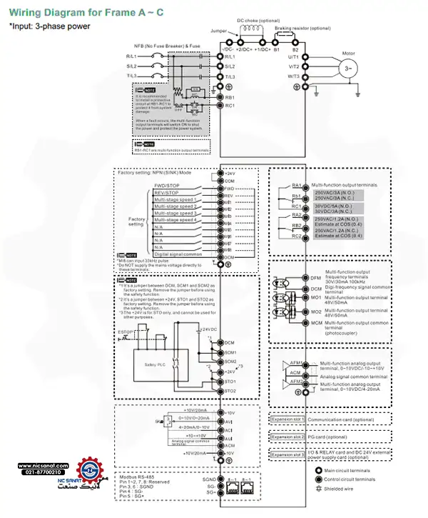 سیم‌کشی اینورتر VFD075C23A-21 دلتا