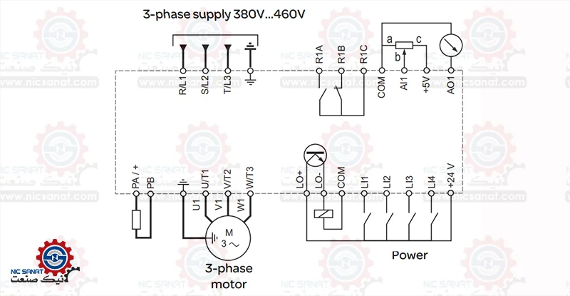 سیم کشی و وایرینگ اینورتر ATV310 اشنایدر