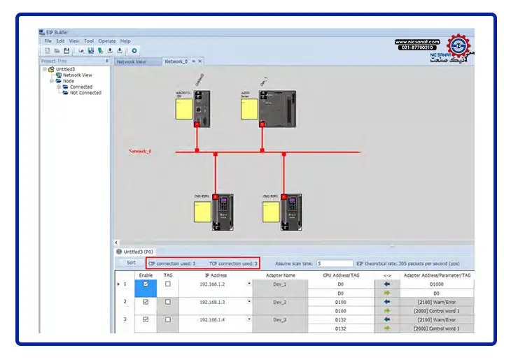 محیط نرم افزار EIP Builder دلتا