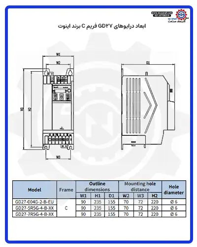 ابعاد درایوهای GD27 فریم C اینوت
