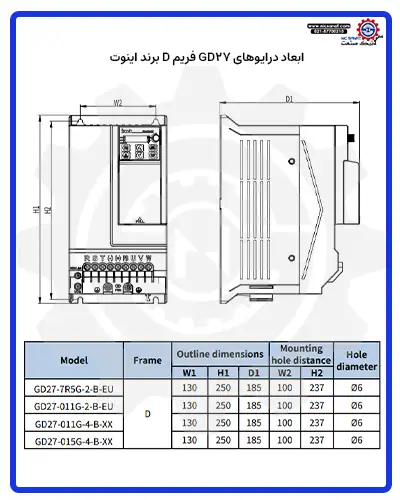 ابعاد درایوهای GD27 فریم D اینوت