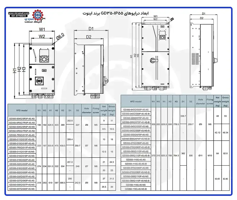 ابعاد درایوهای GD350-IP55 اینوت
