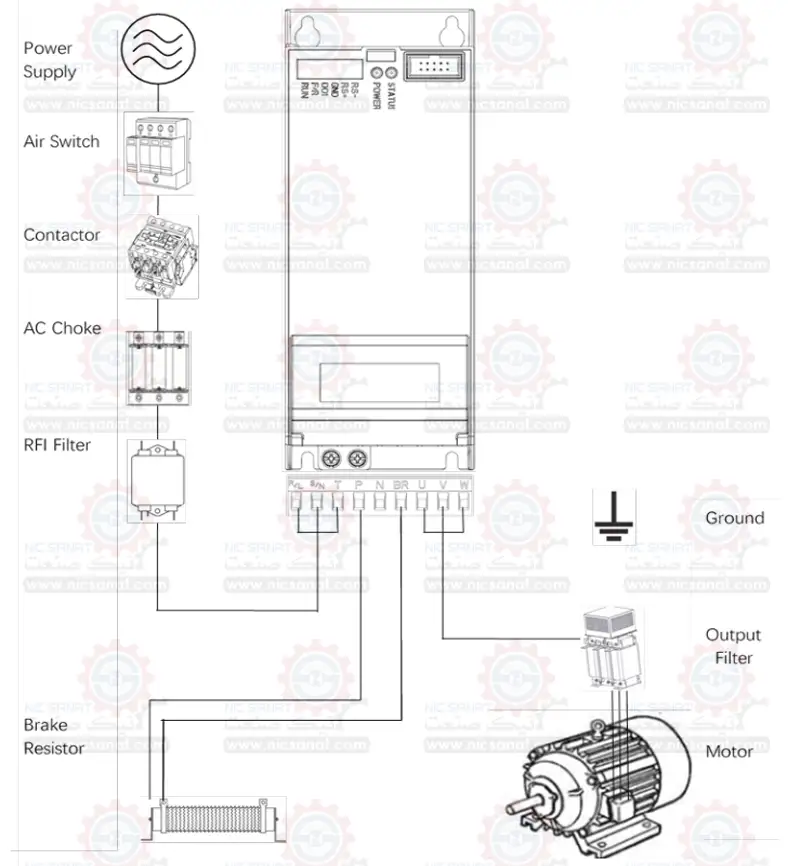 نکات نصب و راه اندازی در تعمیر اینورتر اس اس آی
