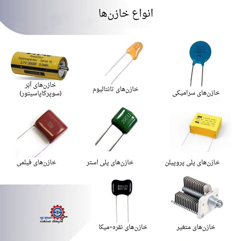 معرفی انواع خازن ها