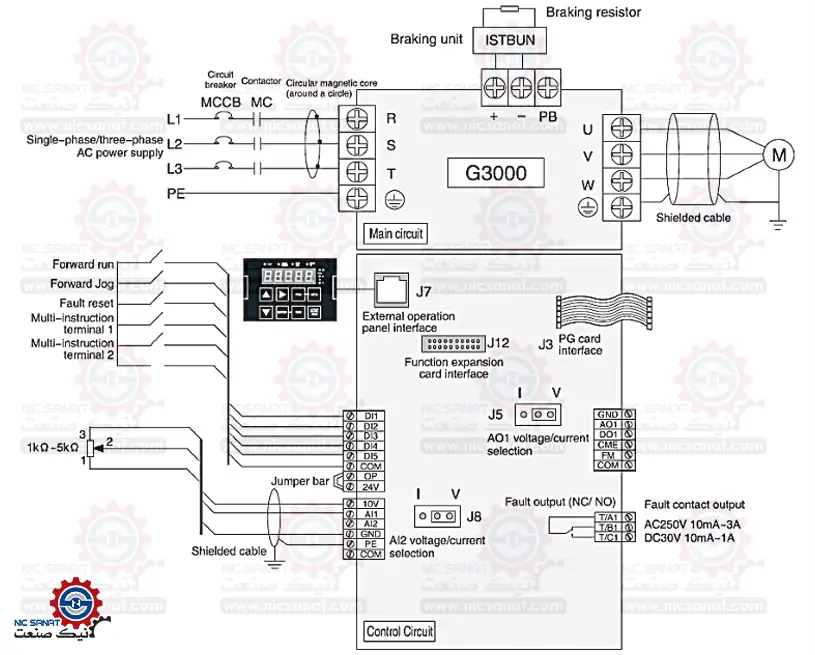 دیاگرام سیم کشی از مدار کنترل درایو AC برای تعمیر اینورتر مس پاور