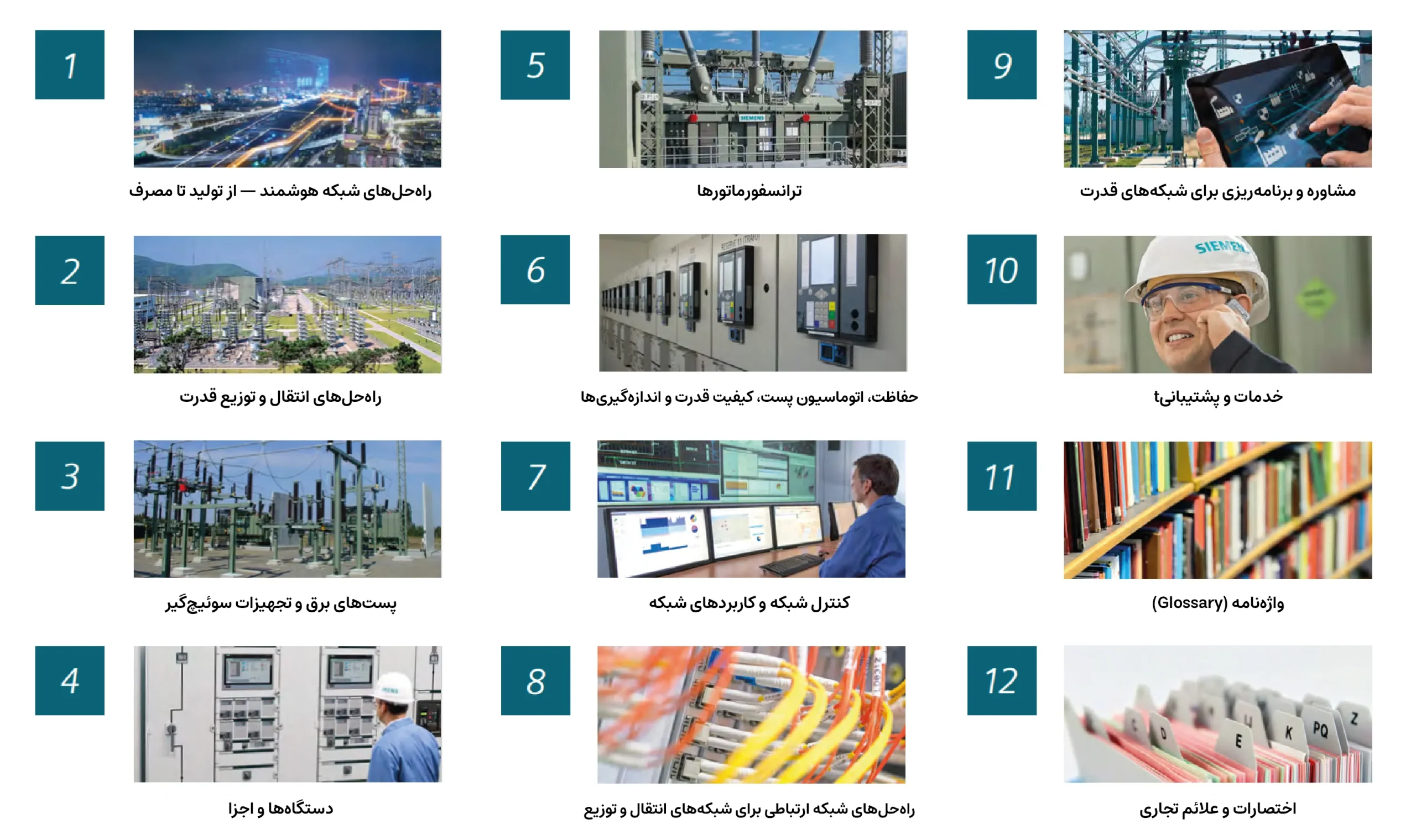 فهرست هندبوک زیمنس
