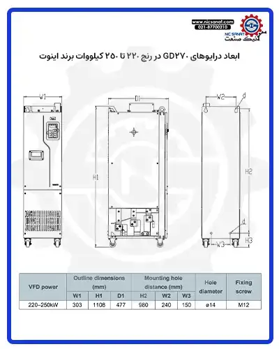 ابعاد درایوهای GD270 رنج 220 تا 250 اینوت