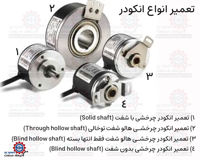 تعمیر انکودر در انواع مختلف