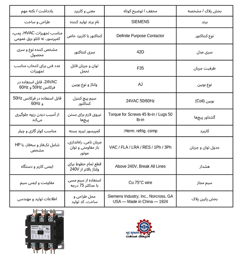 پلاک‌ خوانی کنتاکتور زیمنس | رمزگشایی اطلاعات فنی