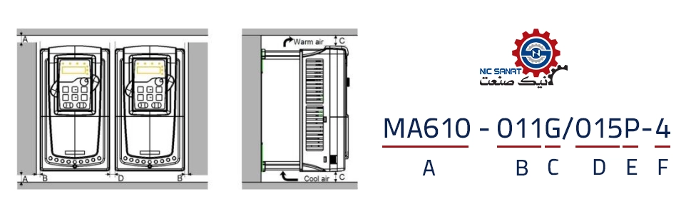 اینورتر MA610
