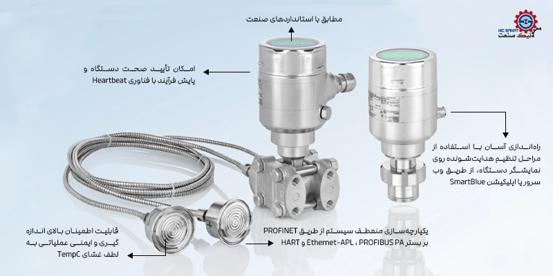 مزایای ترانسمیتر اختلاف فشار PMD63B اندرس هاوزر