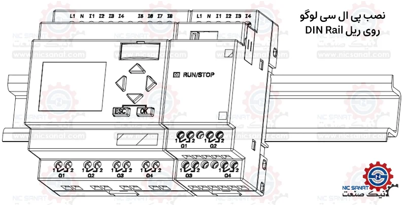 قابلیت نصب پی ال سی لوگو زیمنس روی ریل DIN Rail