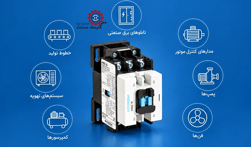 معرفی کاربرد کنتاکتور هیوندای