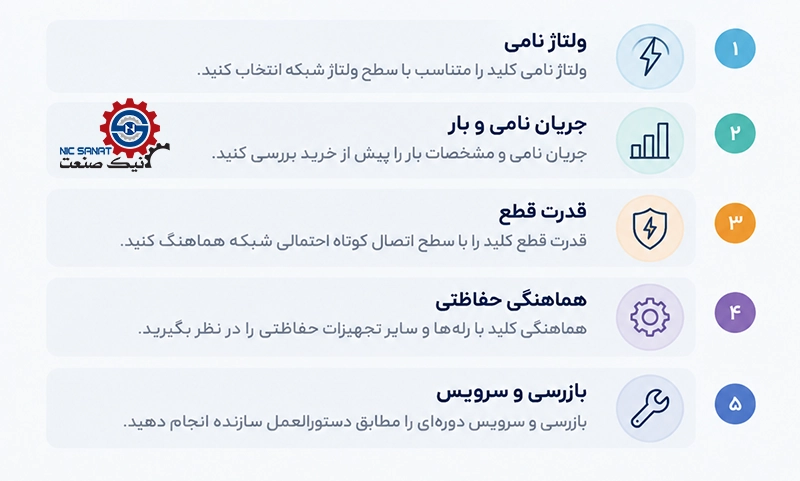 نکات مهم انتخاب و نگهداری دژنکتور هیوندای