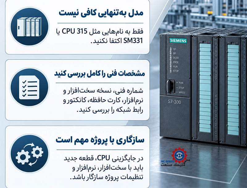نکات مهم هنگام خرید S7-300