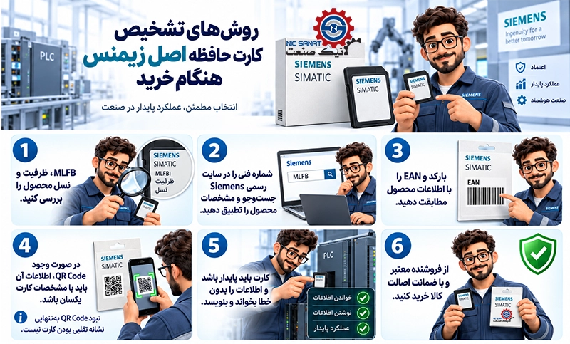 راهنمای خرید کارت حافظه زیمنس اصل