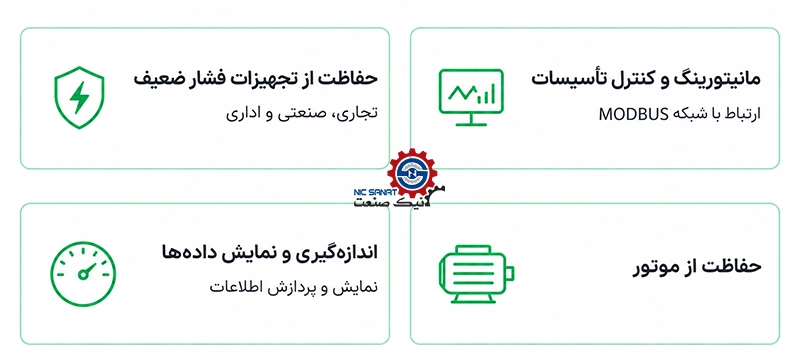 کاربرد کلید اتوماتیک اشنایدر
